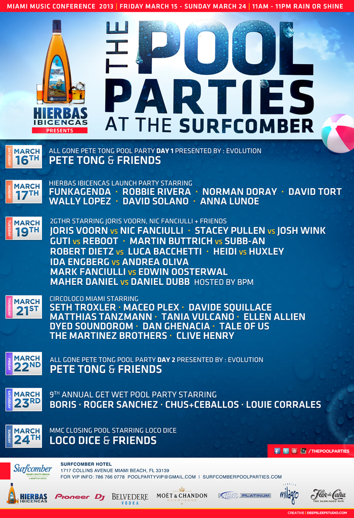 WMC Pool Parties at the Surfcomber WMC Pool Parties at the Surfcomber